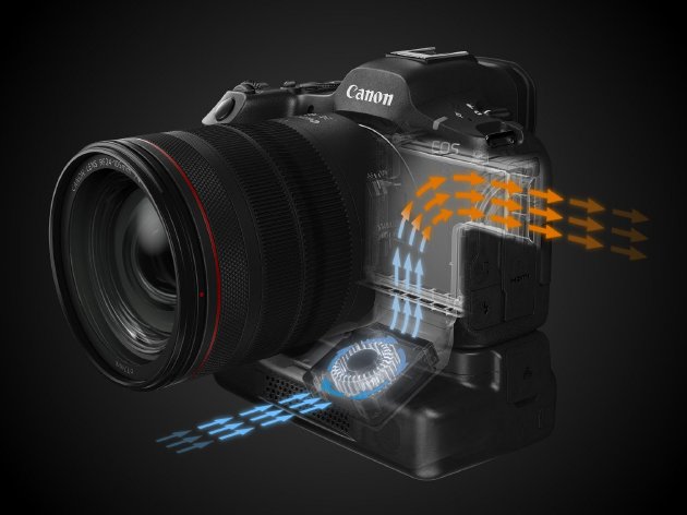 佳能發布新一代全畫幅專微相機EOS R5 Mark II