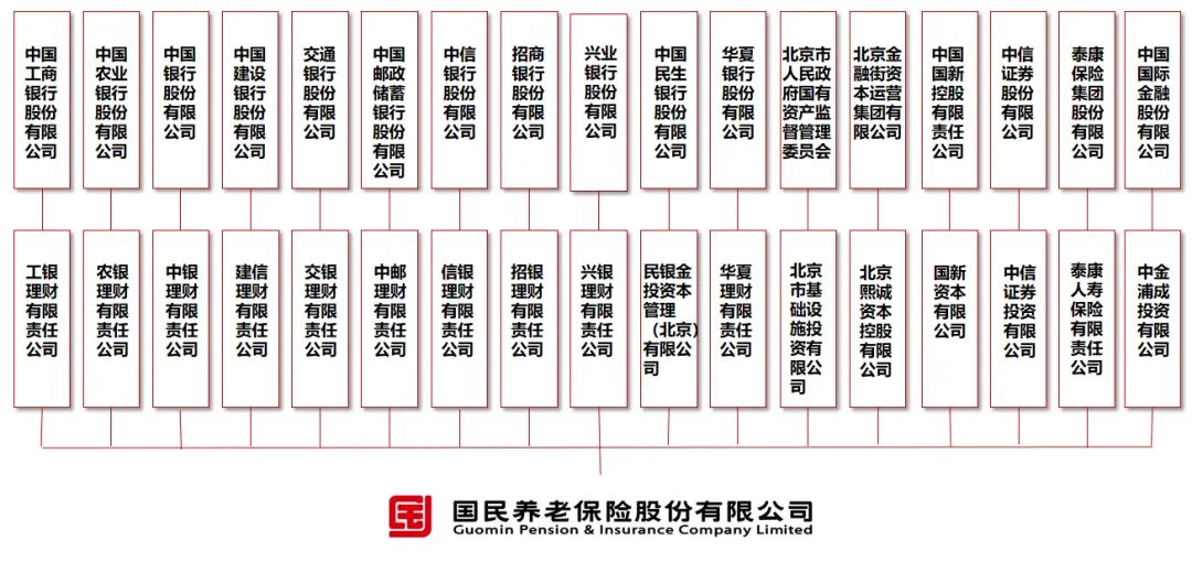 百億級(jí)公司因3000元跟消費(fèi)者扯皮，剛成立就誤導(dǎo)欺騙，國(guó)民養(yǎng)老保險(xiǎn)了解一下