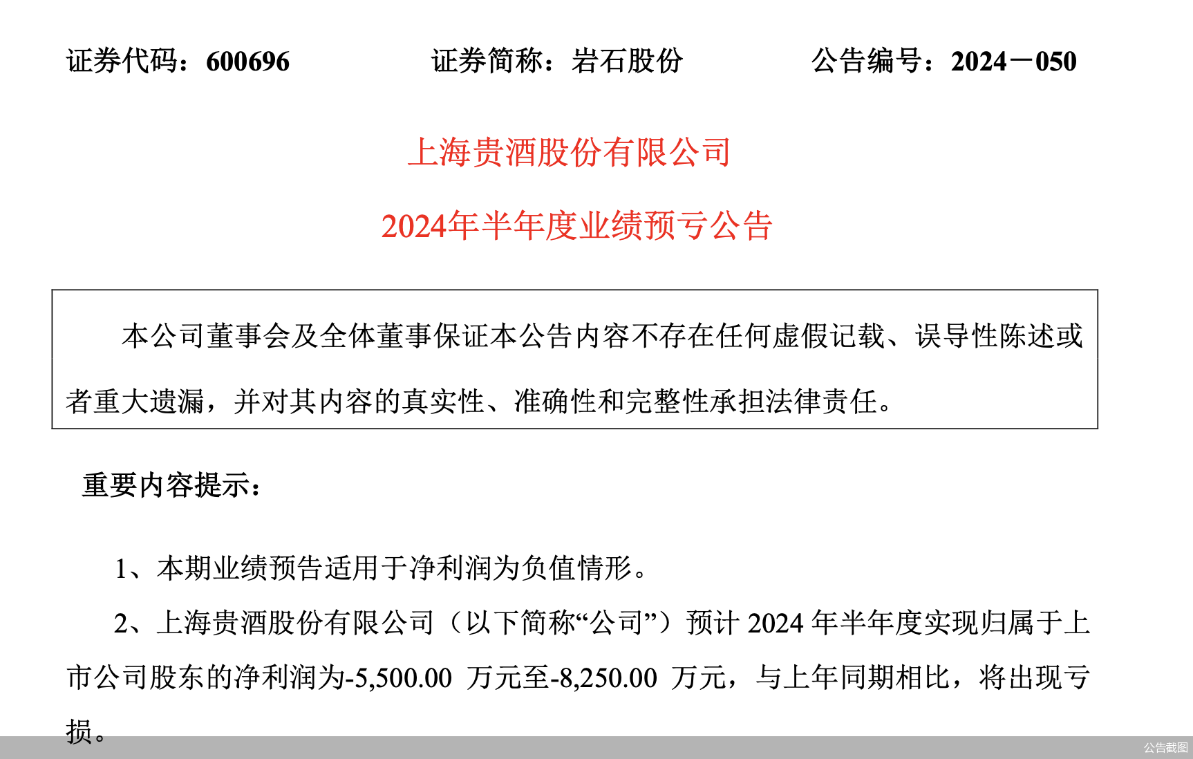 資本遇冷業績下滑 風波中的上海貴酒能否翻身