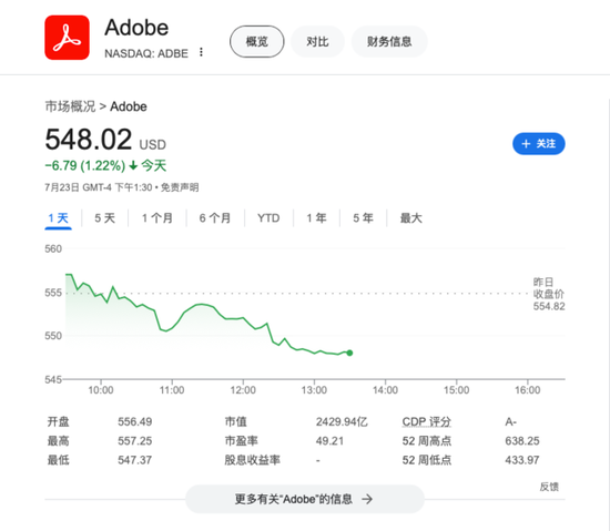 Adobe發(fā)布新AI工具，可即時(shí)生成效果圖，數(shù)小時(shí)工作現(xiàn)在一分鐘內(nèi)完成