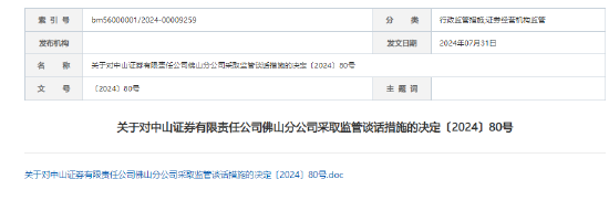因員工違規代銷基金  中山證券有限責任公司佛山分公司被采取監管談話措施
