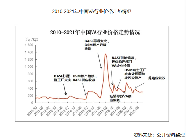 2天飆升53%！全球巨頭工廠爆炸，國內企業集體停止報價！