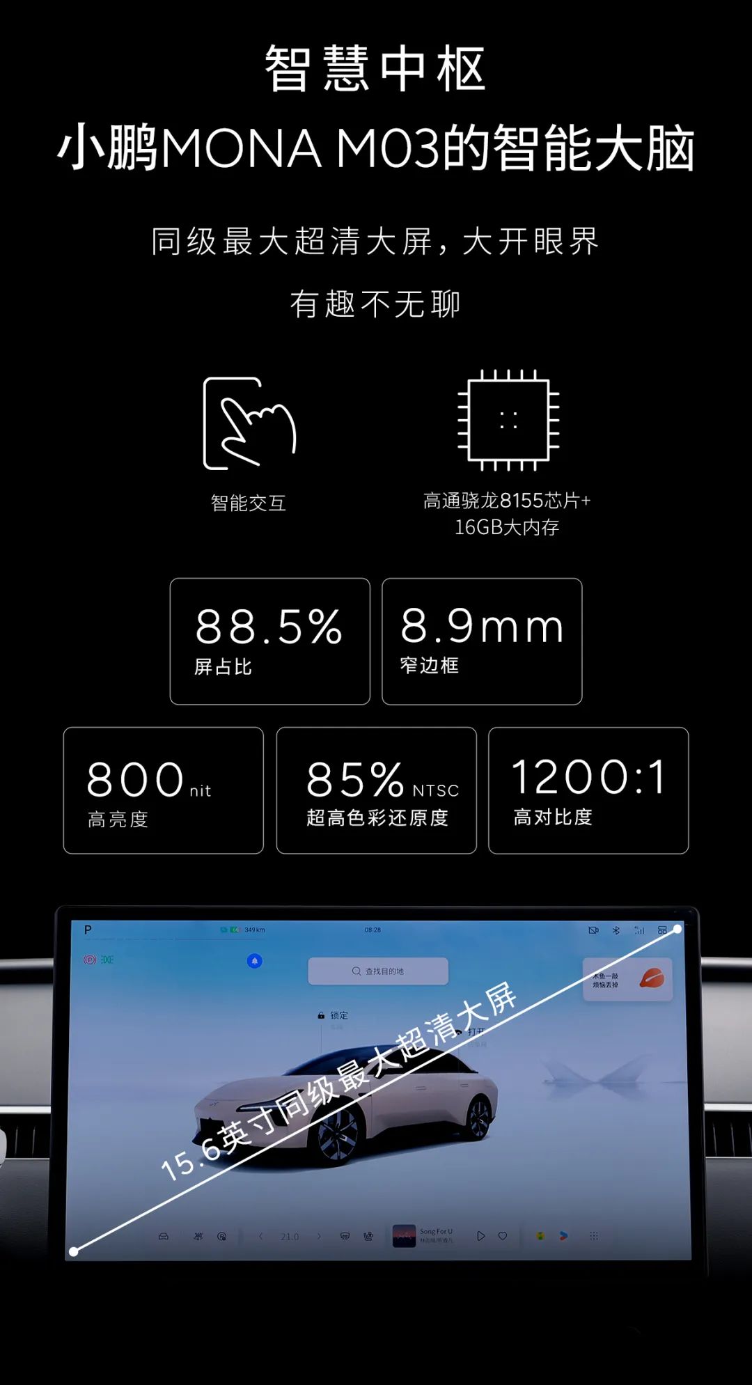 驍龍 8155+、7.1.4 全景聲場，小鵬 MONA M03 汽車座艙細節公布