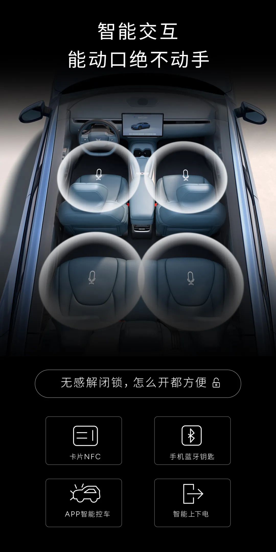驍龍 8155+、7.1.4 全景聲場，小鵬 MONA M03 汽車座艙細節公布