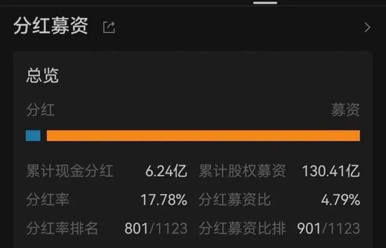 130億鋰電股被ST，虛假記載審計機構沒察覺？