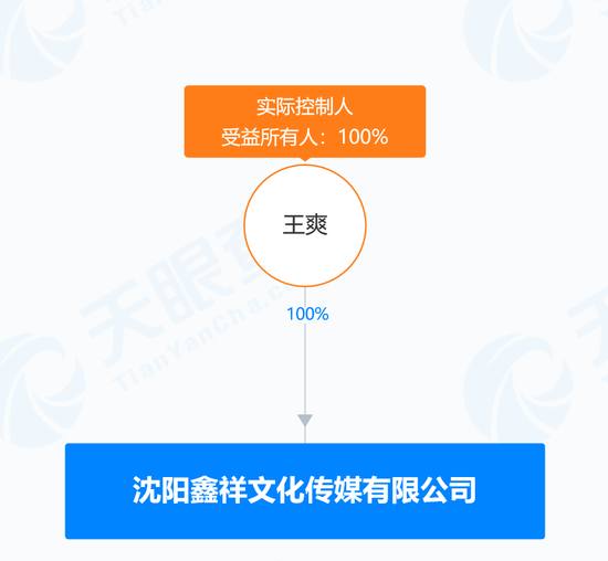花近300萬請千萬粉絲網紅帶貨，下播后全線退貨！