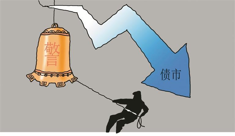 國債期貨大跌，債市見頂？