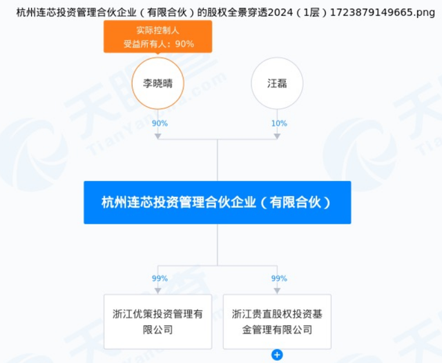 12.52億元存款不翼而飛！又一私募優策投資暴雷，誰偷偷開通網銀轉走了資金？