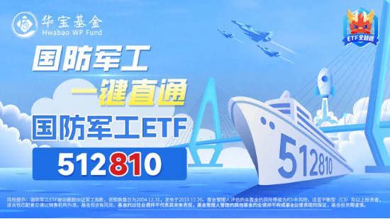 上海重磅發布，低空全產業提速！國防軍工ETF（512810）調整蓄勢，近900萬元資金逢低搶籌