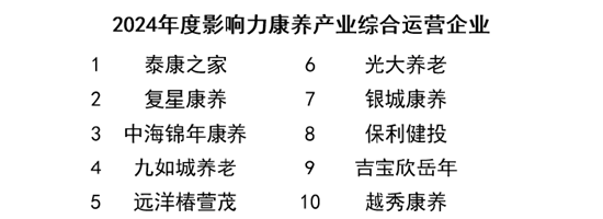榜樣領航 “影響力指數 ? 2024博鰲風尚表現”盛大發布！