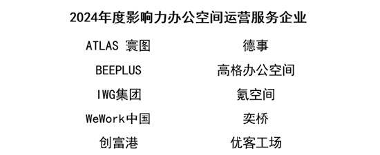 榜樣領航 “影響力指數 ? 2024博鰲風尚表現”盛大發布！