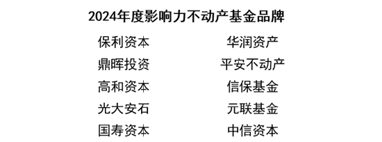 榜樣領航 “影響力指數 ? 2024博鰲風尚表現”盛大發布！