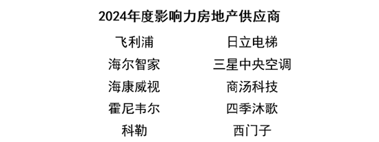 榜樣領航 “影響力指數 ? 2024博鰲風尚表現”盛大發布！