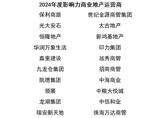 榜樣領航 “影響力指數 ? 2024博鰲風尚表現”盛大發布！