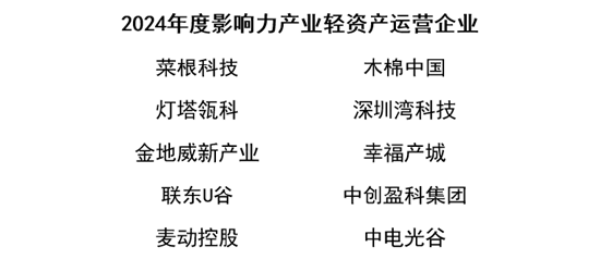 榜樣領航 “影響力指數 ? 2024博鰲風尚表現”盛大發布！