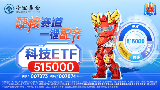 海外鴿派信號(hào)強(qiáng)烈，機(jī)構(gòu)建議關(guān)注科技成長(zhǎng)分支！資金繼續(xù)逢低搶籌，科技ETF（515000）近20日吸金8240萬元！
