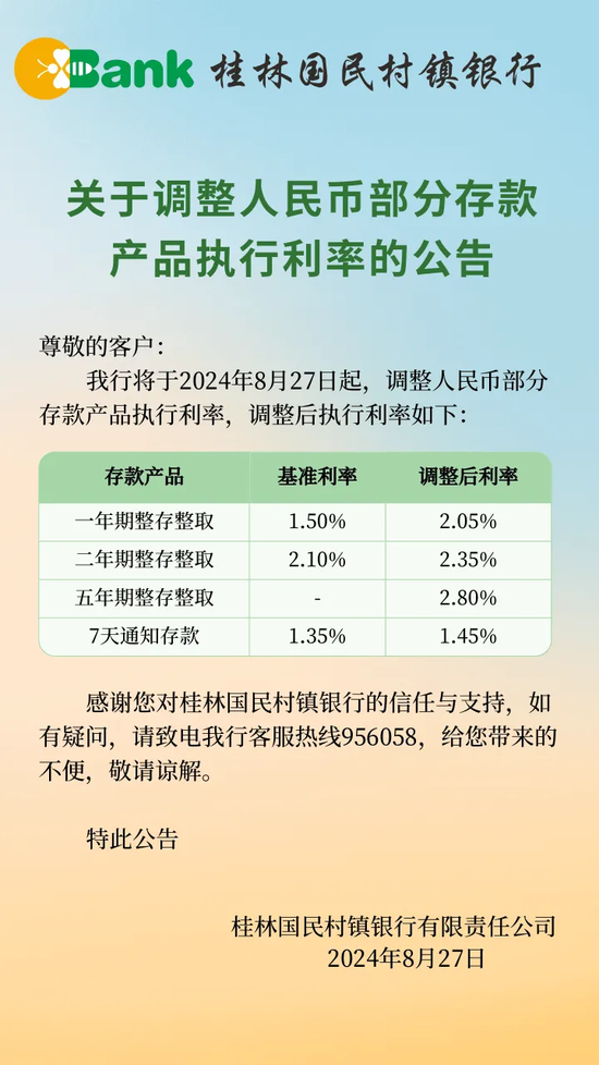 近十家中小銀行接過“存款降息”大旗 調降幅度10至35個基點 本輪降息傳導速度明顯更快
