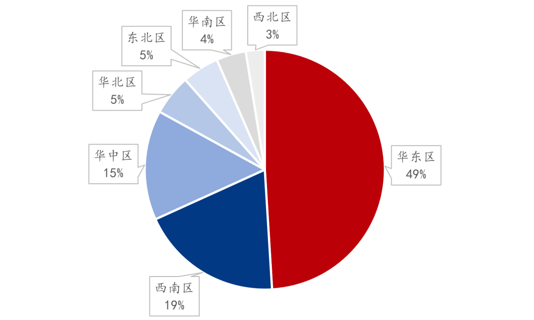 9月螺紋鋼生產(chǎn)企業(yè)復(fù)產(chǎn)情況統(tǒng)計及解讀