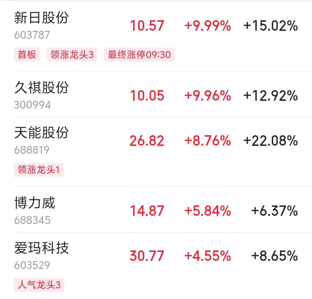 以舊換新政策來了，多家電動自行車公司股價上漲！最新回應(yīng)