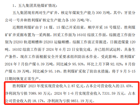 新大洲A重要礦井發生安全事故，停產影響目前無法預計