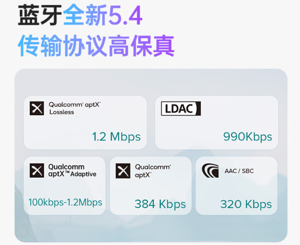 Cleer ARC 3“音弧”開放式 AI 耳機「心率血氧版」發布：高通 S5 音頻平臺、杜比音效，首發 1799 元