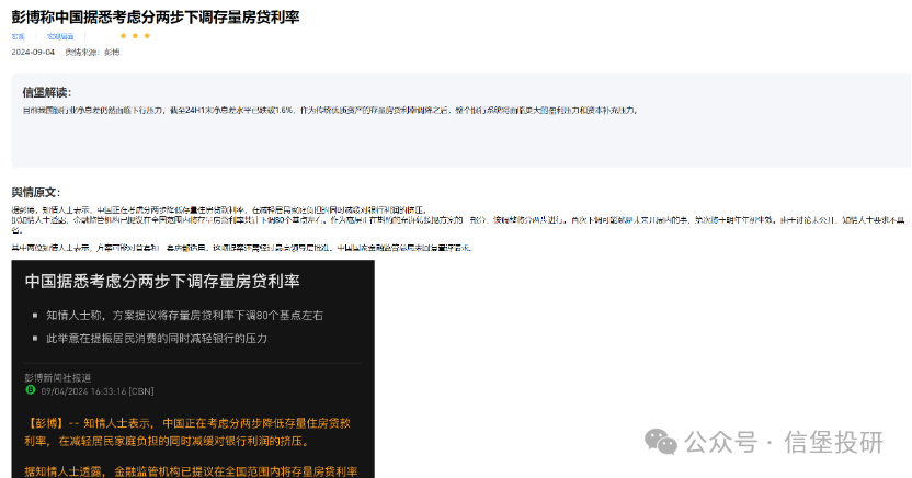 信用債調整后，哪些城投債收益率起來了？