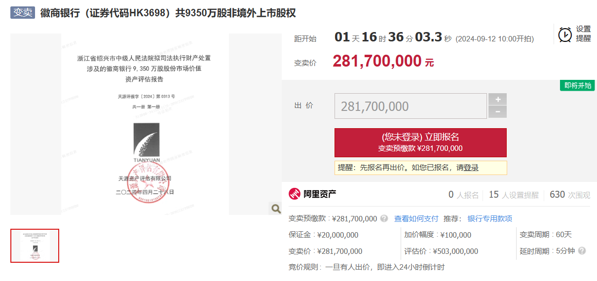 徽商銀行9350萬(wàn)股內(nèi)資股將被再次拍賣(mài) 近半年多家央企股東擬清倉(cāng)所持股份