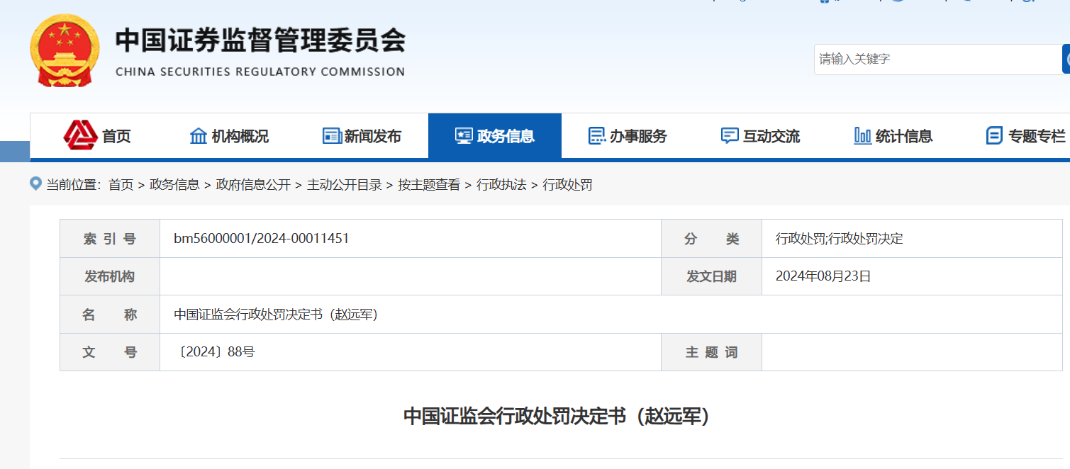 光大證券前員工內(nèi)幕交易虧損532萬，證監(jiān)會：罰款460萬元，10年市場禁入