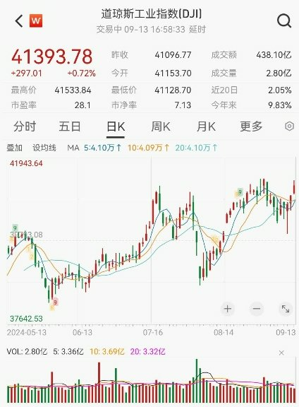 重大變數即將揭曉！