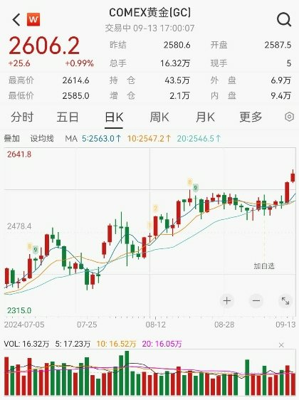 重大變數即將揭曉！