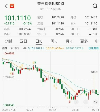重大變數即將揭曉！