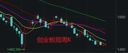 周末大利好！貴州茅臺首次大手筆回購，能否帶動A股反彈？分析來了