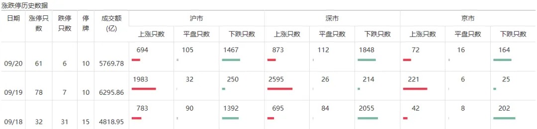 周末大利好！貴州茅臺首次大手筆回購，能否帶動A股反彈？分析來了