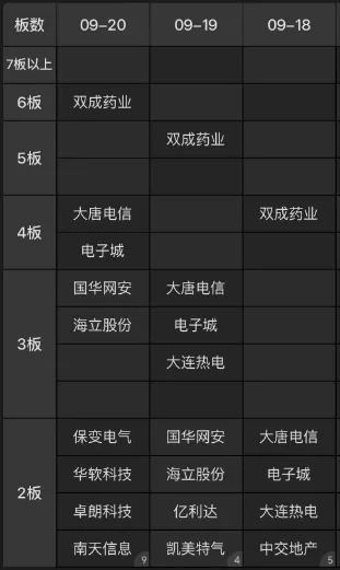 周末大利好！貴州茅臺首次大手筆回購，能否帶動A股反彈？分析來了