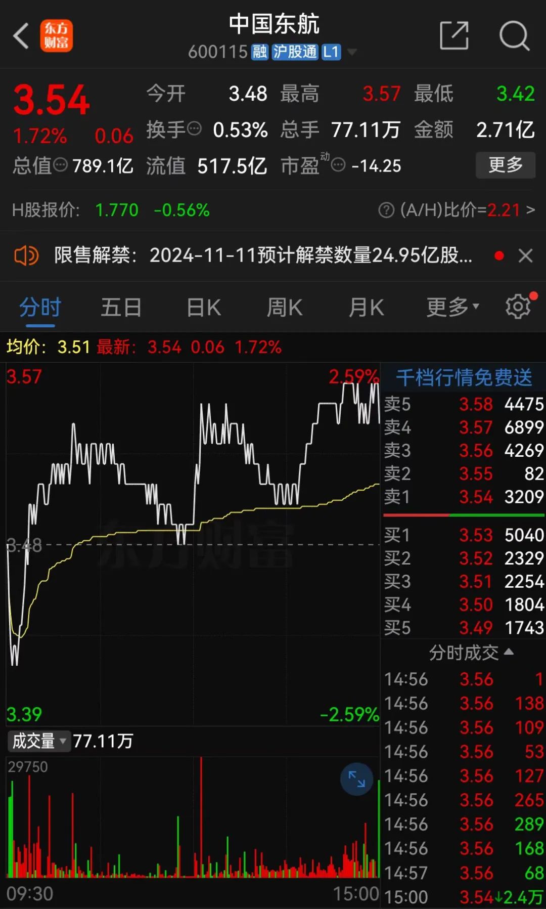退票！“正式告別”