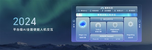 榮耀申請注冊Magic Next商標(biāo)：覆蓋多種設(shè)備、軟件等