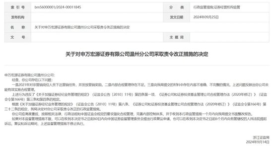 “雙罰”！老牌券商網(wǎng)點(diǎn)查舊賬？