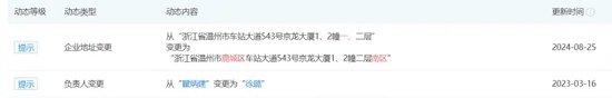 “雙罰”！老牌券商網(wǎng)點(diǎn)查舊賬？