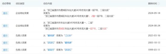 “雙罰”！老牌券商網(wǎng)點(diǎn)查舊賬？