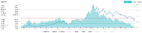 吃喝事大！食品ETF（515710）罕見漲停！基金經(jīng)理火線解讀，超百億主力資金涌入
