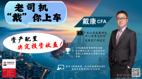 戴康：牛市二階段，港股怎么看？