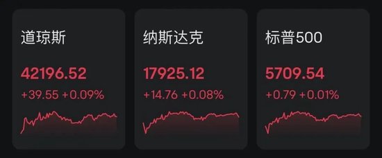 突發！日本股市，直線猛拉！美股中國金龍指數漲近5%