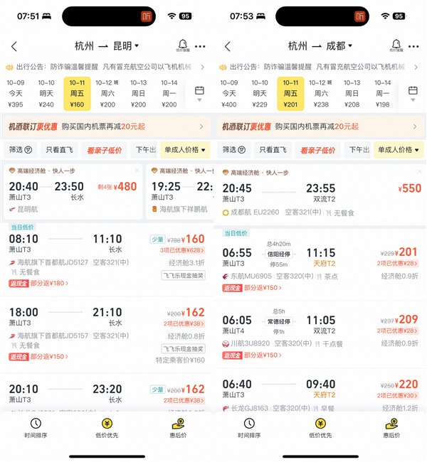 跌破1折！只要100多元 最近機票實在太香了