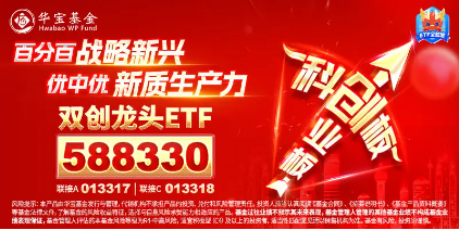 A股成長型寬基“小霸王”——科創創業50指數接連調整，還有機會嗎？機構：要相信中國頂尖科技的力量