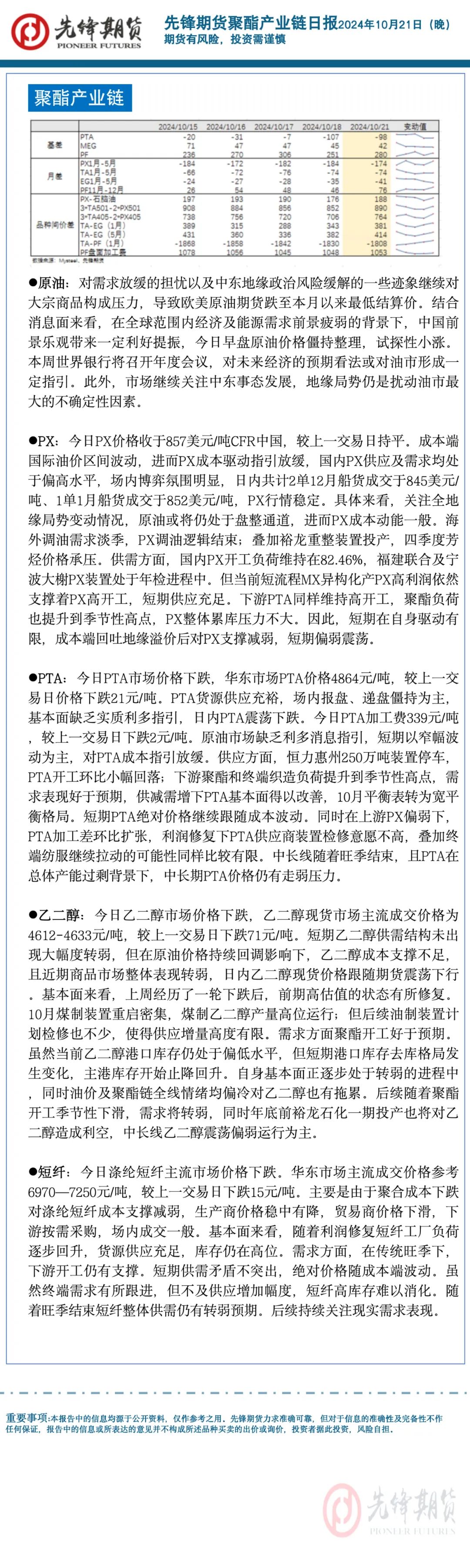 先鋒期貨 | 貴金屬續創新高，黑色系普遍上漲，能化工板塊大面積飄綠