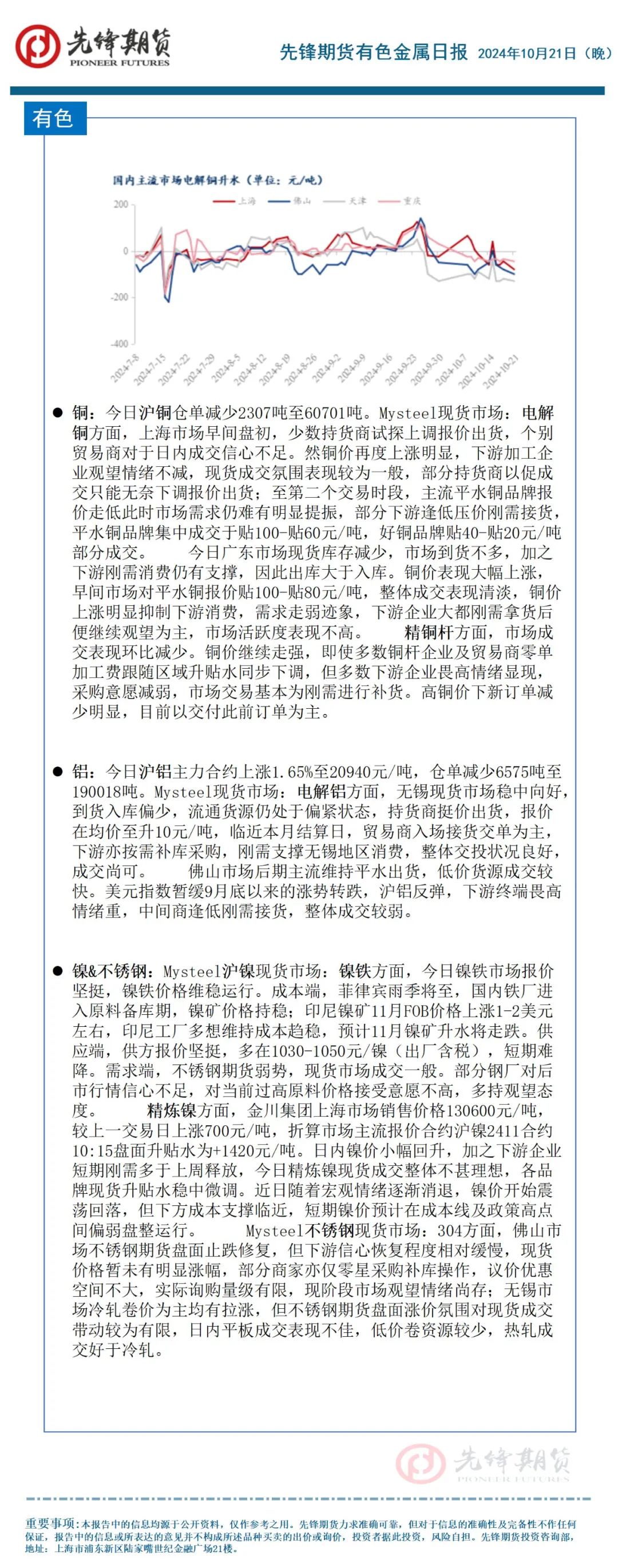 先鋒期貨 | 貴金屬續創新高，黑色系普遍上漲，能化工板塊大面積飄綠
