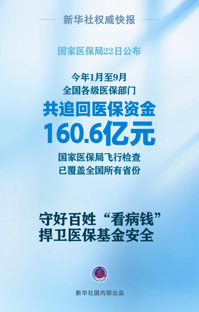 追回資金160.6億元！醫保監管守好百姓看病錢