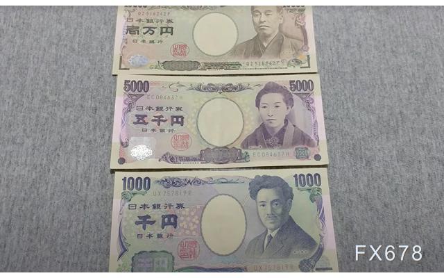 美元兌日元指標(biāo)顯示超買，續(xù)漲前可能盤整或溫和回調(diào)