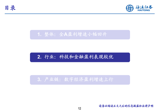 海通策略：全A業績回升中