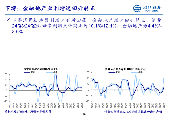 海通策略：全A業績回升中